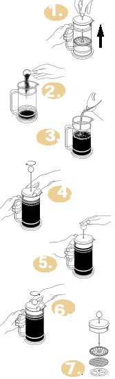 20130101tu-bodum-french-coffee-press-usage-instructions-guide