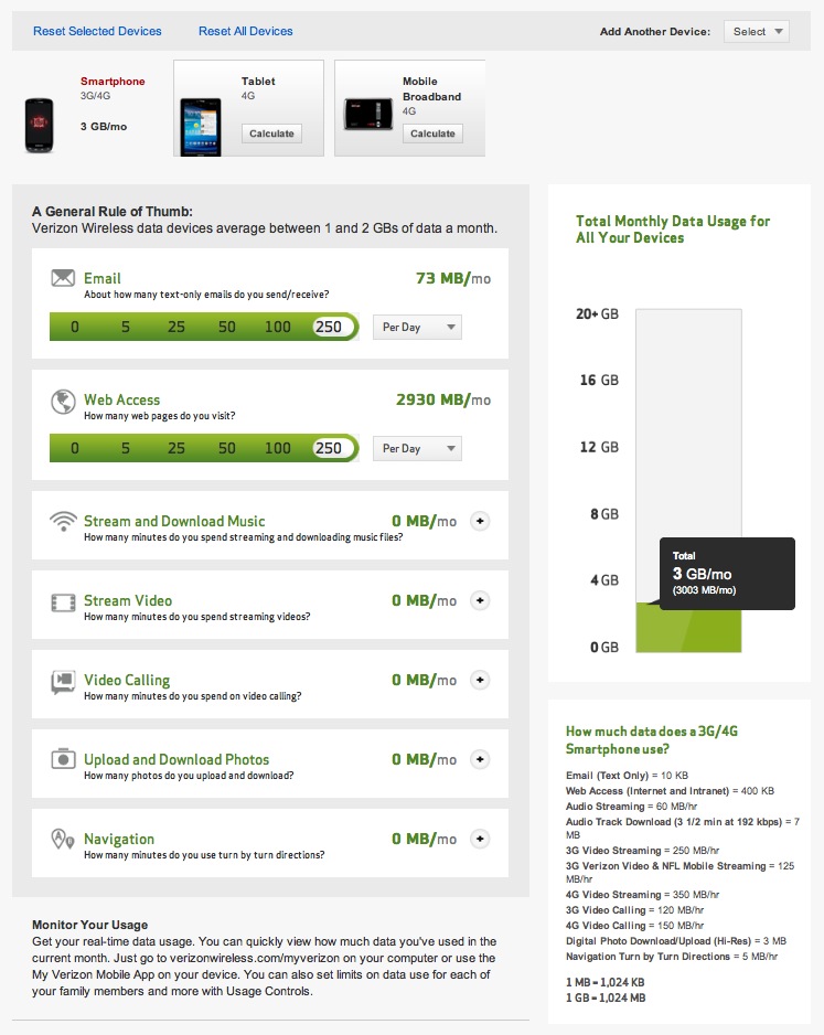 20130819mo-verizon-data-calculator-web-page-devices