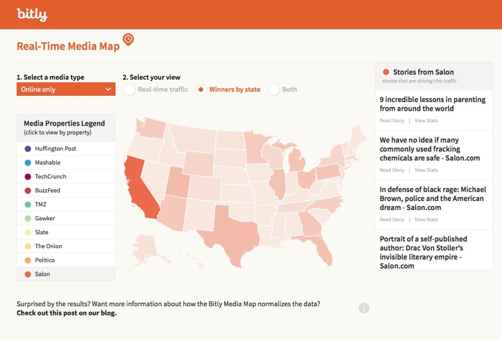 20140818mo-bitly-real-time-media-map-trending-trends-zeitgeist-salon